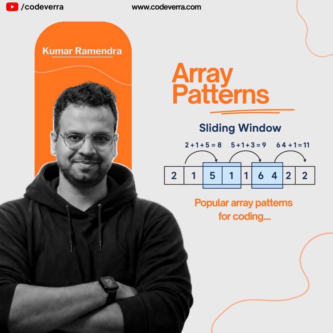 Array problem-solving patterns